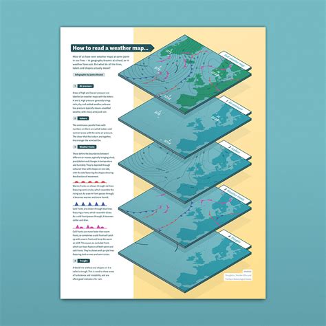 Image result for How to Read a Weather Map