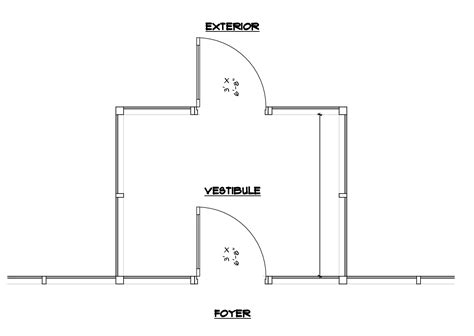 Vestibule Definition Bulb at Norma Green blog