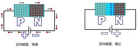 Image result for UI Path Write Function