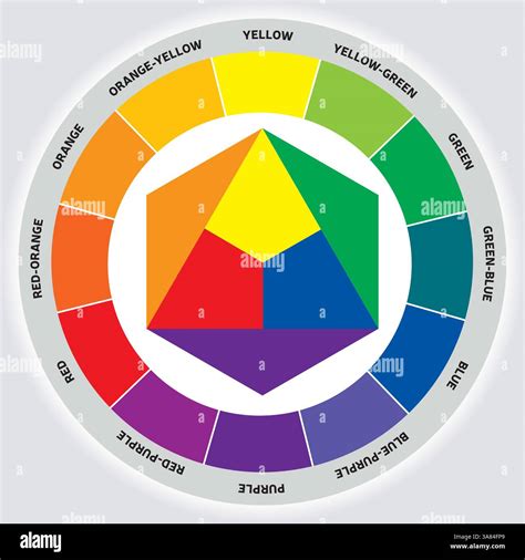 Art circle tool hi-res stock photography and images - Alamy