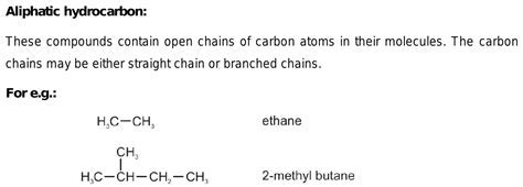 compos aliphatique | Shield Your Assets Android IOS V- 7.27