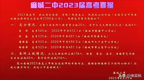 浠水一中2021年高考成绩查询,黄冈各县市2020高考捷报汇总！看看麻城今年成绩如何！...-CSDN博客