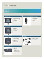 SIMATIC RF300 - Siemens Industrial Identification and Locating - PDF ...