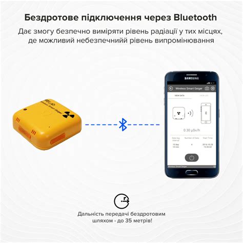 Дозиметр лічильник гейгера радіометр для смартфона на телефон прилад ...