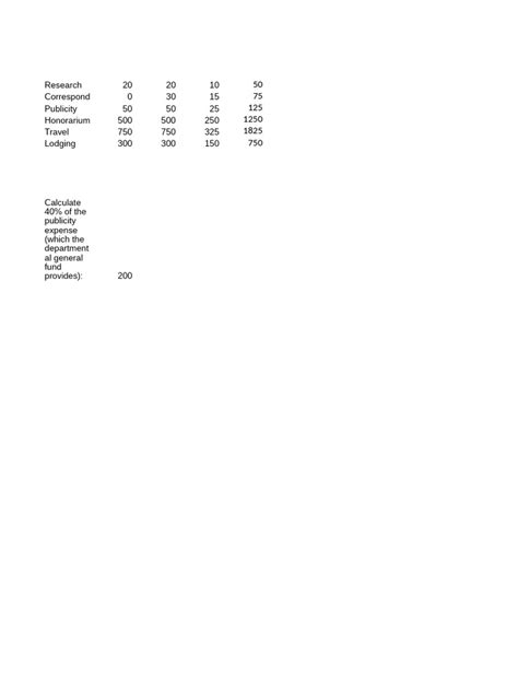 Sample Excel Data for Practice Download 的图像结果