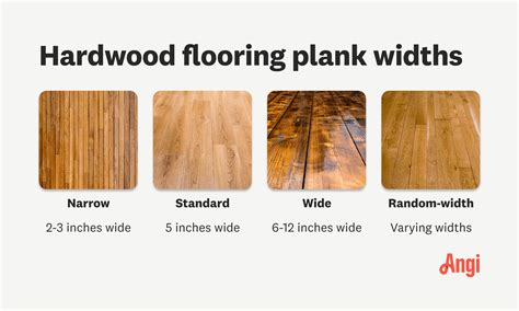 4 Hardwood Plank Sizes and How to Choose the Right One | Angi