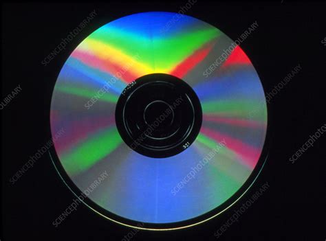Image result for Compact Disk Diffraction Grating