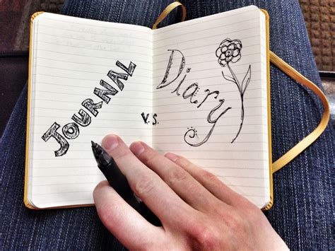 On journals v. diaries | Diary, Dear diary, Journal