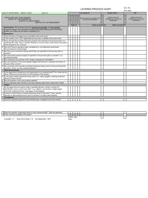 Image result for Layered Process Audit Checklist