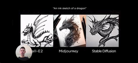 Mid-Journey Diffusion Model 的图像结果