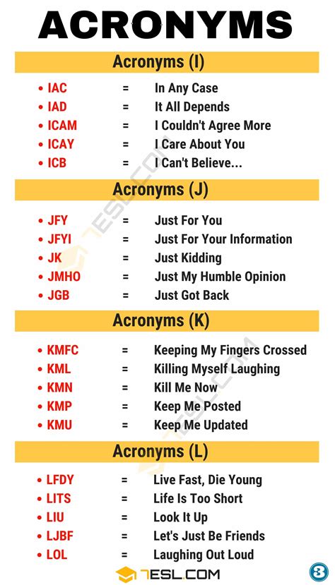 Common business abbreviations for words - bapbloom