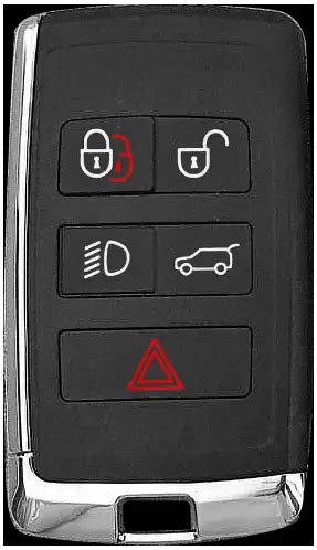 Image result for Smart Key User Manual