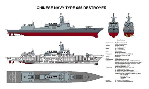 日本自卫队新舰悄悄下水，“南昌”VS“羽黑” ，谁是亚洲第一神盾舰？_深海区_新民网