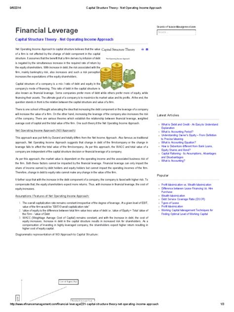 Image result for Net Operating Income Capital Structure