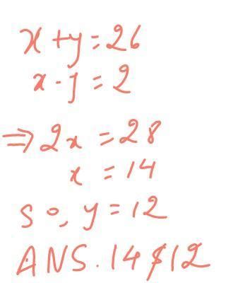 sum of two numbers are 26 and their difference is 2. what are the ...