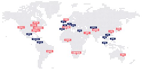 Atlas Program 的图像结果