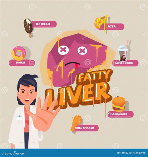Fatty Liver Character Design with Dangerous Fastfood - Vector Stock Vector - Illustration of ...