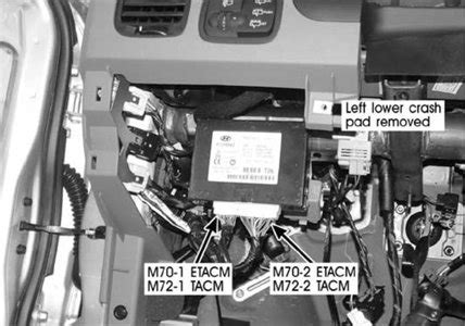 Reset Theft System Ford 的图像结果