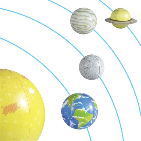 Image result for Inflatable Solar System