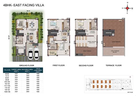 Casagrand Hanford: 4 BHK Villas in Mamidpally, Hyderabad