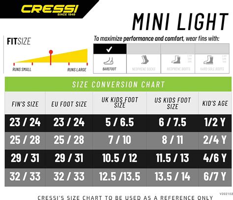 Buy Cressi Short Floating Swim Fins to Learn to Swim - For Kids 1 Years ...