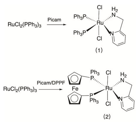 Ruthenium(II) Phosphine/Picolylamine Dichloride Complexes Hydrogenation ...