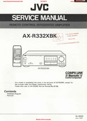 JVC AX-R332XBK Service Manual PDF Free Download