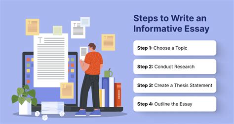 Write to Inform 的图像结果