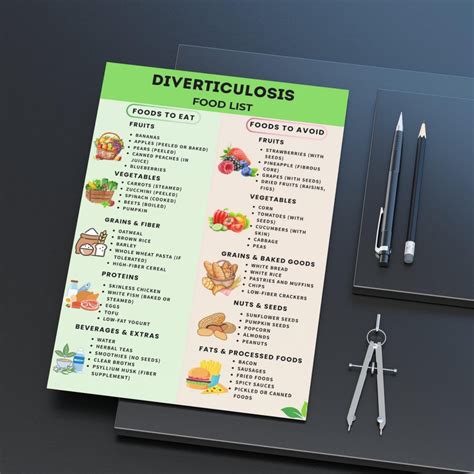 Diverticulosis Food List Printable, High Fiber Foods Chart, Colon Friendly Grocery List, Fiber ...