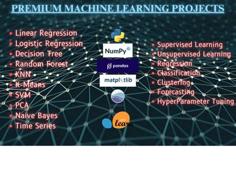 Image result for Project On Image Processing Python Project with Machine Larning