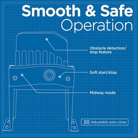 Image result for How to Install Sliding Gate Operator Model AC1400
