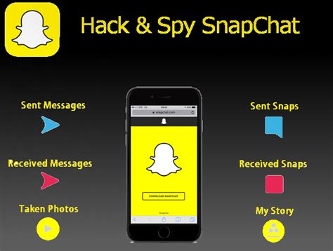 Image result for Snapchat Password Hack Using Python