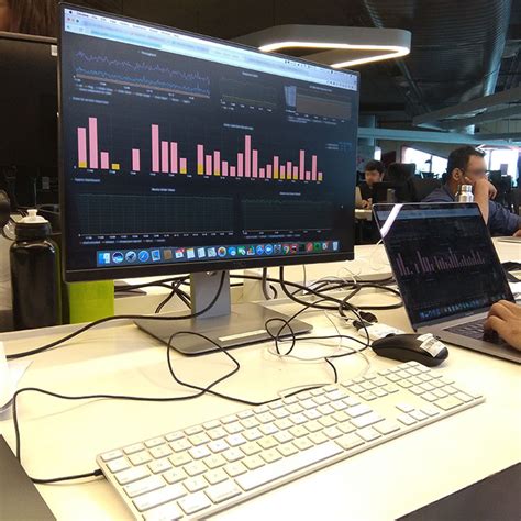 Week 3 - Lots of code and learning