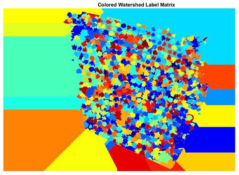 Feasibility of Early Yield Prediction per Coffee Tree Based on ...