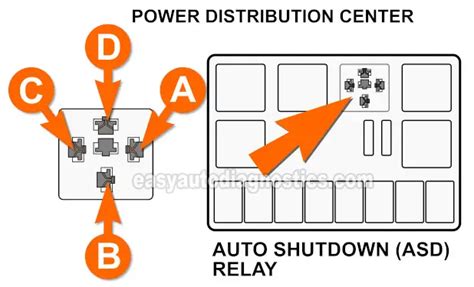 What Is Engine Control ASD Relay 的图像结果