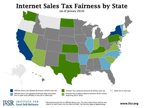 Stay Home and Buy Local 的图像结果