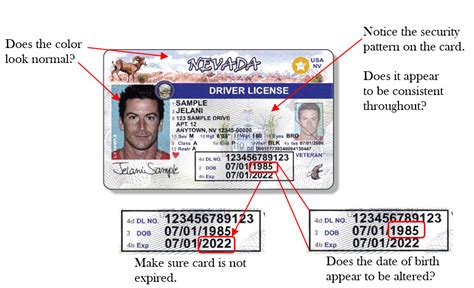 Image result for ID Card Check