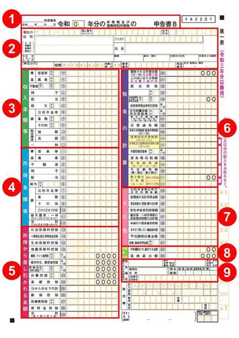 Basic Programming Language for Raspberry Pi 的图像结果