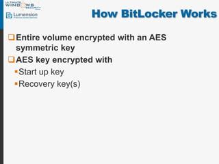 Image result for BitLocker Encryption Key Length