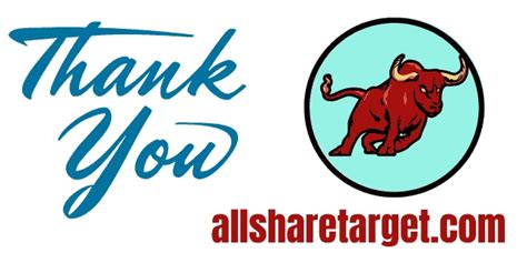 INDIACEM Share Price Target 2025 to 2030-Guide In Hindi।