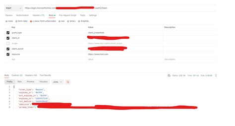 Image result for Azure API Token Scope
