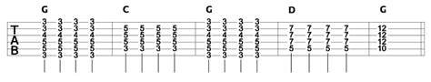 Image result for Alternate Tuning Chart