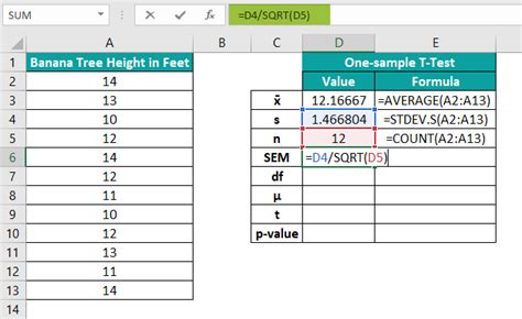 How to Use T Test in Excel 的图像结果