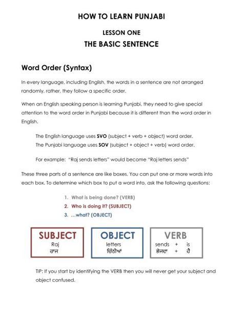 Image result for Punjabi Lesson 2