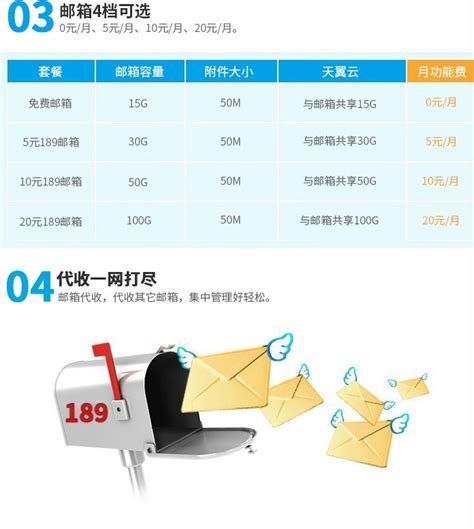 客户端软件配置-帮助中心-中国电信189邮箱