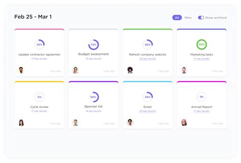 Image result for What Is DMAIC Process