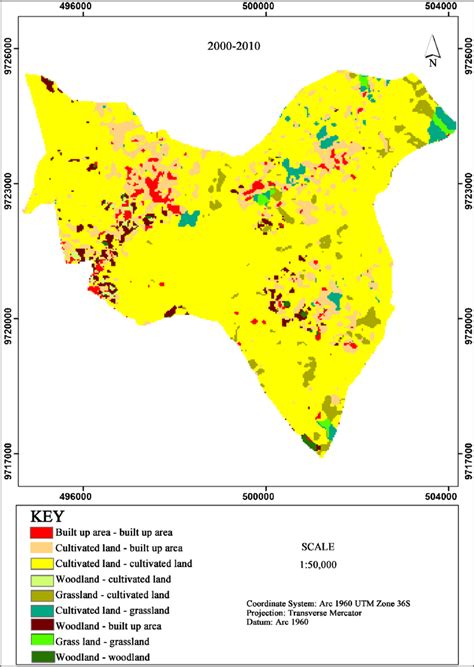 Image result for Two-Way Cross-Classification Table