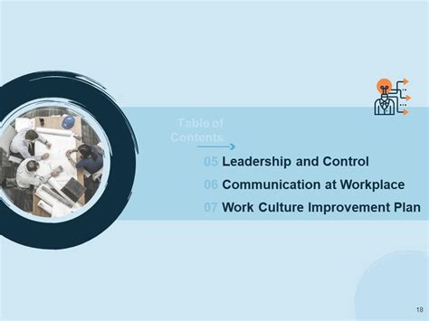 Image result for Management System Overview Slide