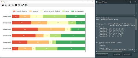 Image result for Python Algebra Library Display Graph