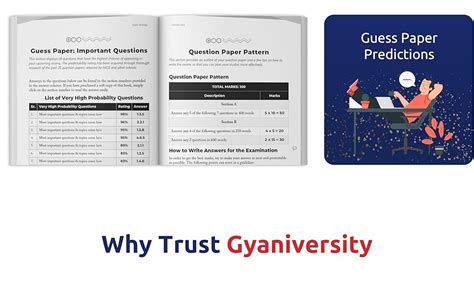 Image result for NIOS Basic Computing Syllabus